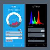 Twinstar LED Light S-LINE V with LightControl Pro - Adjustable legs