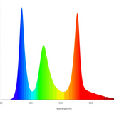 Twinstar LED Light S-LINE V with LightControl Pro - Adjustable legs